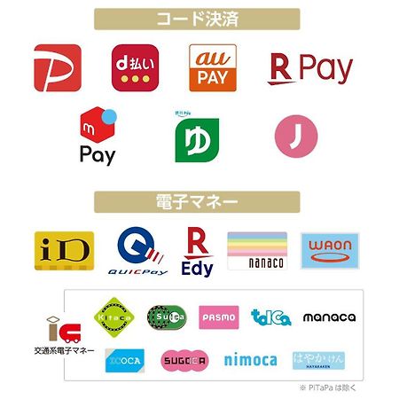 东京板桥站前apa酒店 東京都 外观 照片
